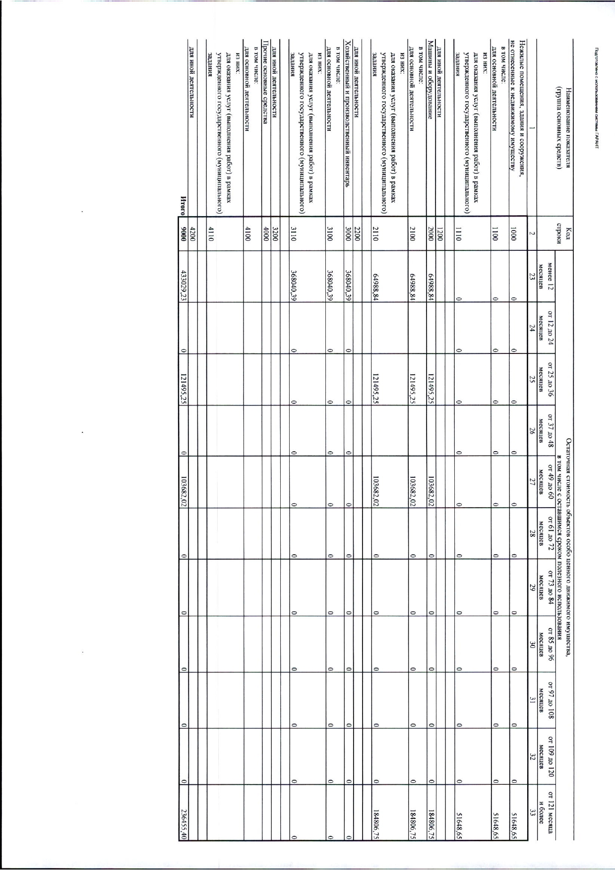 Бухгалтерский ежегодный отчет 2024г_page-0026.jpg
